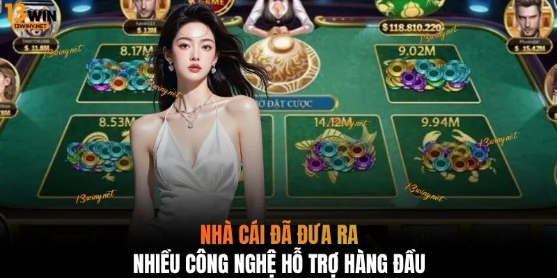 Nhà cái đã đưa ra nhiều công nghệ hỗ trợ hàng đầu